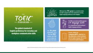 TOEIC® Listening & Reading Test Overview – CPA (Thailand)